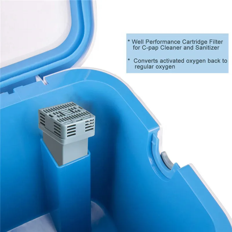 Kit de filtro de cartucho de repuesto para la máquina de limpieza y desinfección de equipos CPAP SoClean 2. Accesorio de filtro de tejido no tejido, compatible con el modelo SC1200.