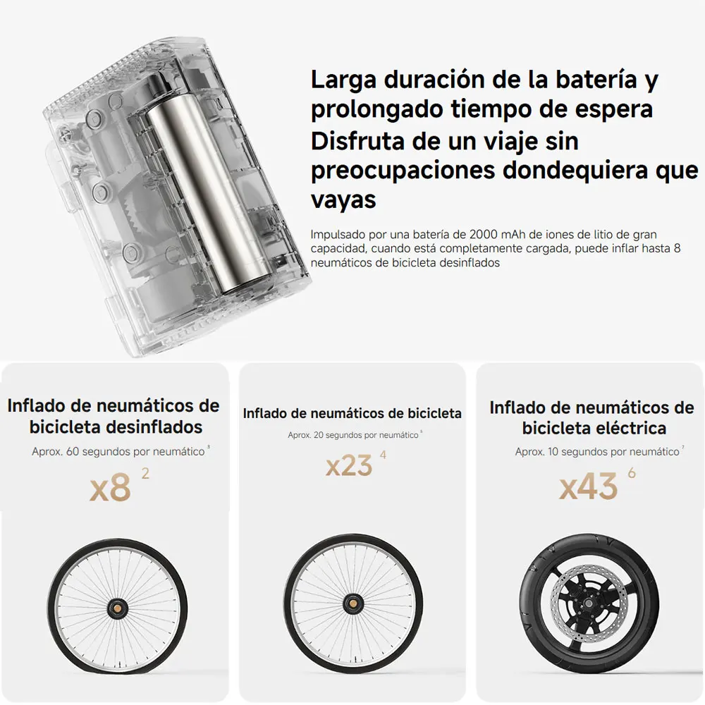 Nuevo Xiaomi Mijia Compact Portable Electric Air Compressor, Inflador Inteligente con Detección Digital de Presión de Neumáticos, Bomba de Aire Eléctrica Portátil Multiherramienta