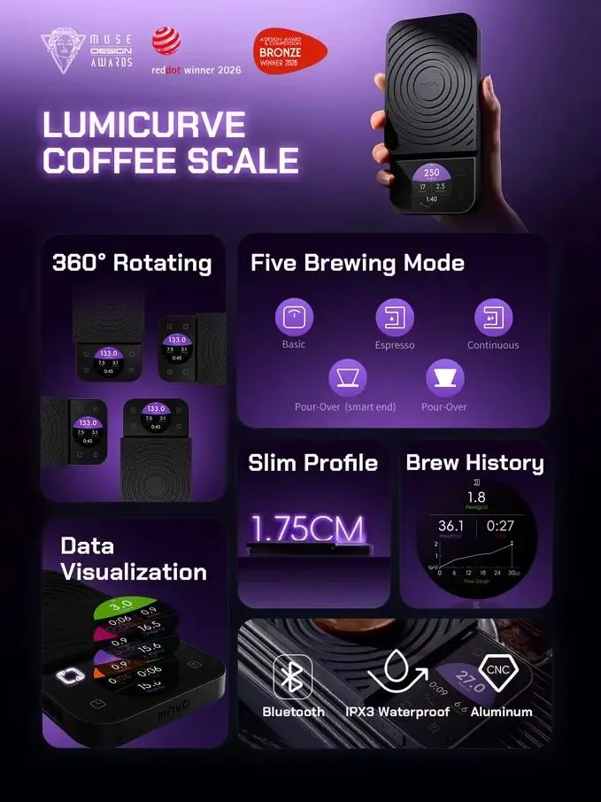 Báscula Inteligente para Café MAVO Lumicurve, Precisión de 0,1g, Báscula Digital para Espresso con Temporizador y Pantalla de Flujo para Café Pour Over