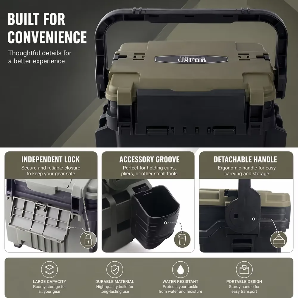 Caja de aparejos de pesca opcional de 2 tamaños y 4 colores, caja de almacenamiento de plástico duro resistente al agua y a los golpes con asa de agarre cómoda