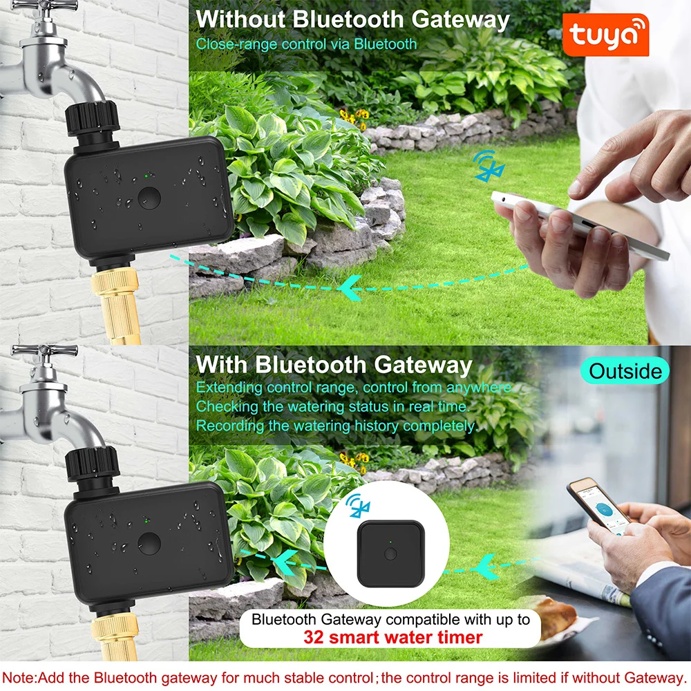 Temporizador Compatible con WIFI/Bluetooth de 1 vía, programación automática, controlador de riego de jardín, sistema de riego por goteo, enchufe para EE. UU., UE, Reino Unido y AU