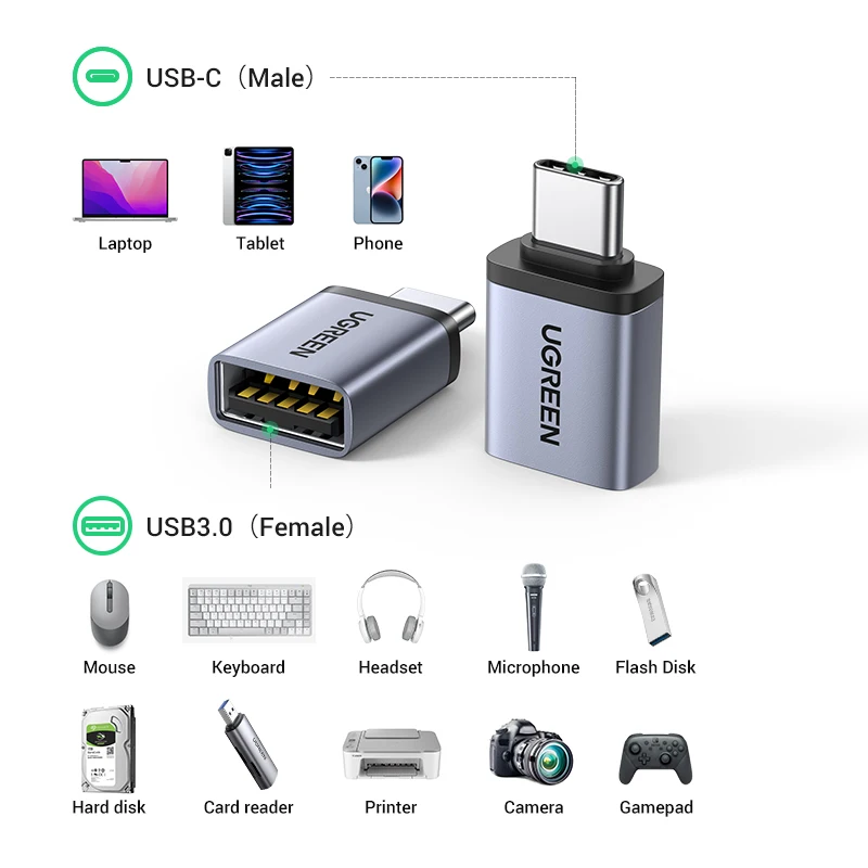 UGREEN-Adaptador USB 3,0 OTG tipo C a USB hembra, convertidor Thunderbolt 3 para Macbook pro Air, Xiaomi, Samsung S20, S10, OTG