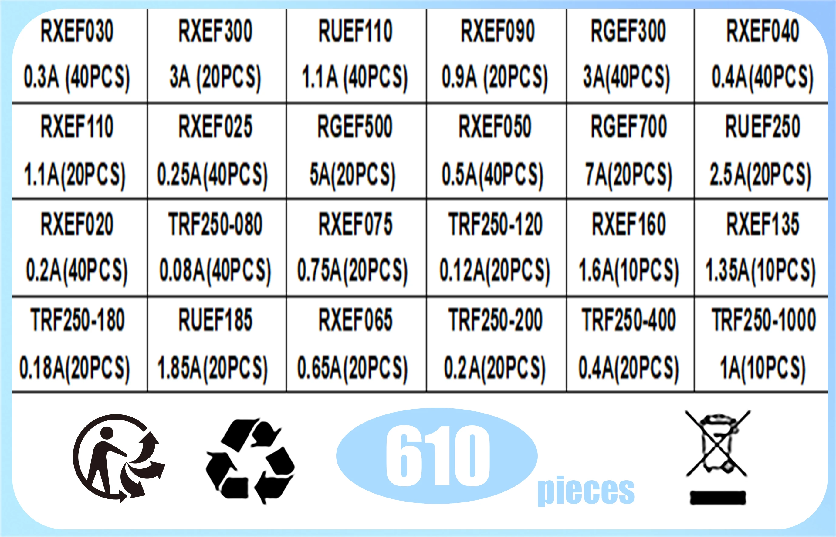 610 Uds 24 valores fusible de autorecuperación surtido PPTC KIT 0.05A 0.1A 0.2A 0.25A 0.3A 0.4A 0.5A 0.75A 0.9A 1.1A 1.35A 2A 2.5A 3.75A