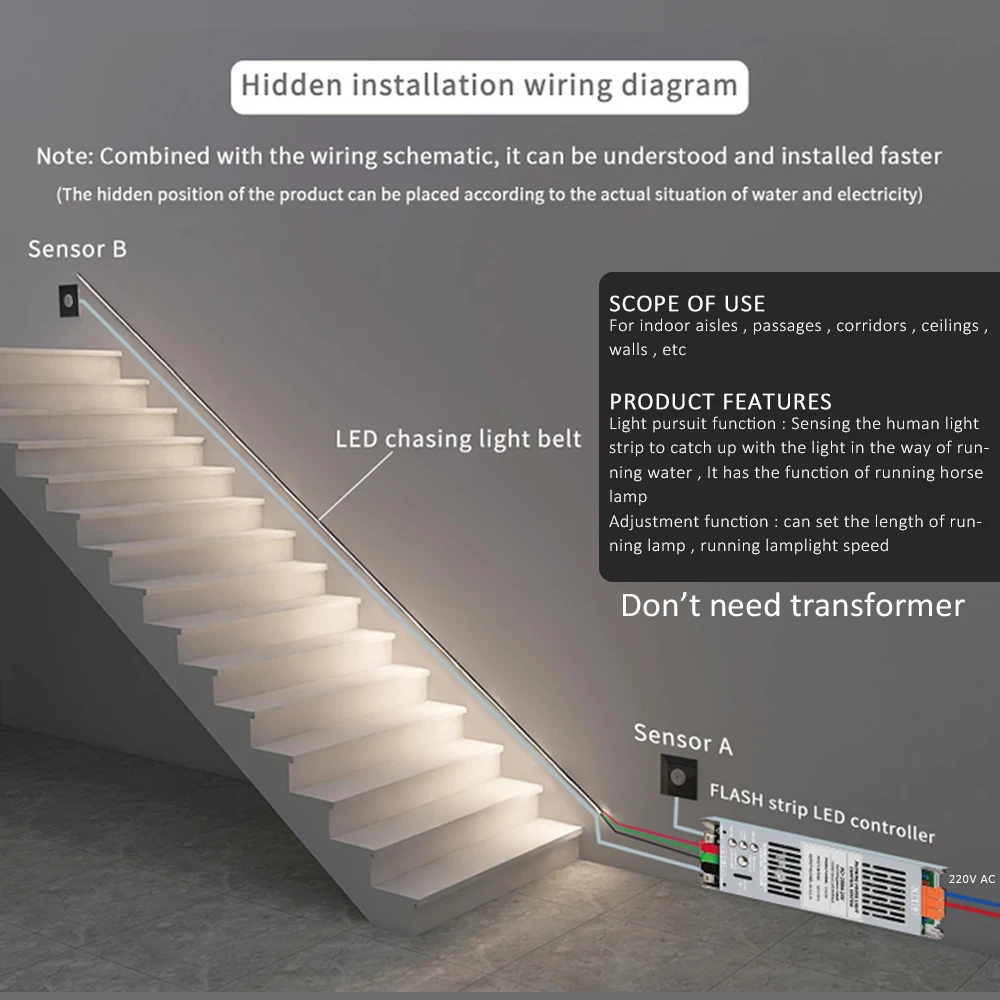 Kit de tira de luces LED para escaleras con Sensor de movimiento, 5M, 10M, 15M, 24V COB, flujo de agua, iluminación de paso para escalera Interior, lámpara de pasillo