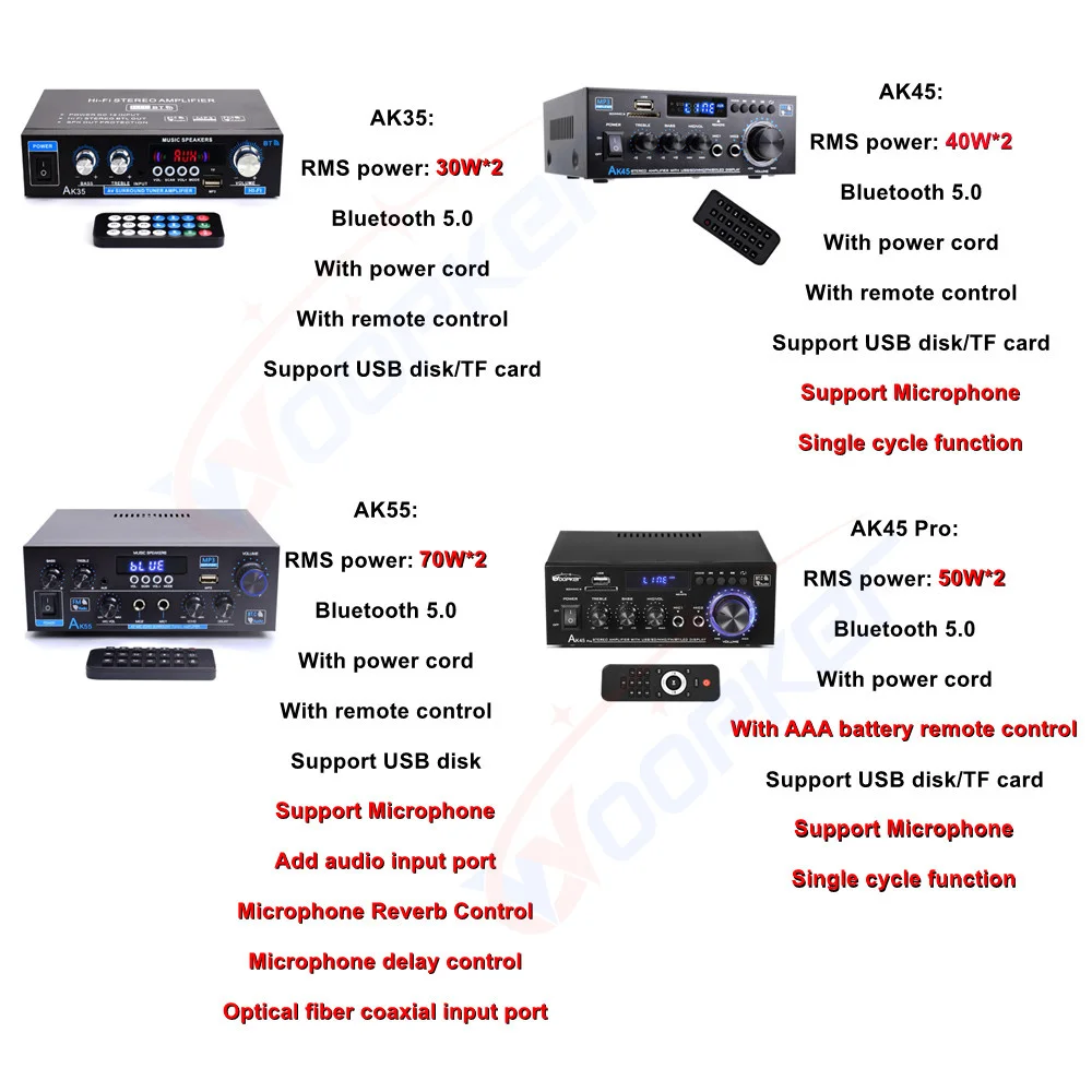 Amplificador Digital Woopker AK35/AK45 Pro/AK55, Amplificador de Sonido Bluetooth de 2 Canales HIFi FM USB para Casa, Auto y Karaoke