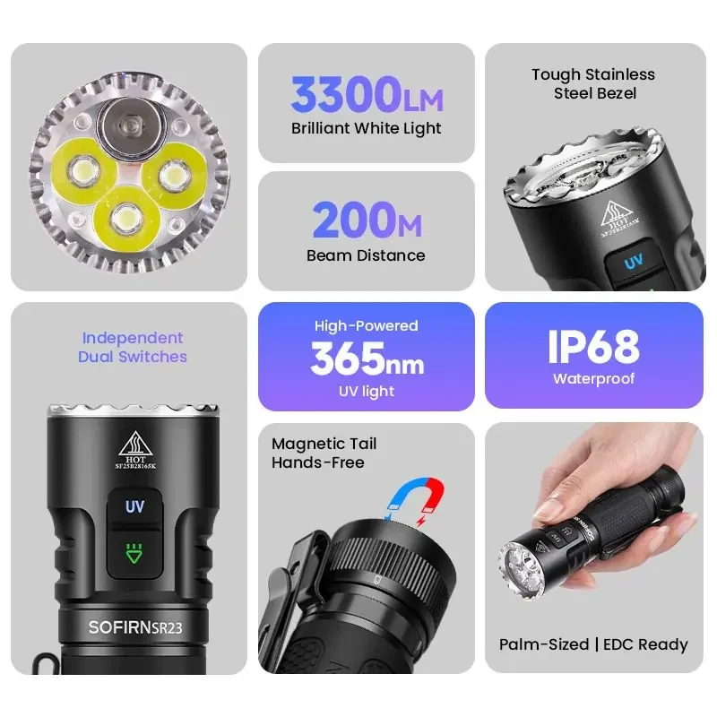 SOFIRN SR23 3300LM 6500K linterna UV 365nm EDC luz 21700 USB C recargable interruptor doble antorcha con tapa trasera magnética