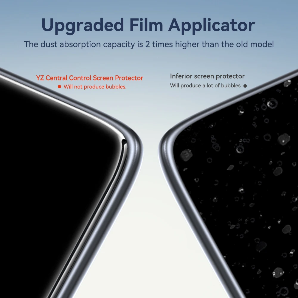 Protector de pantalla de vidrio templado YZ para Tesla Model 3 Y 2022 2021, accesorio de Control central, protección de película HD mate antirreflejos