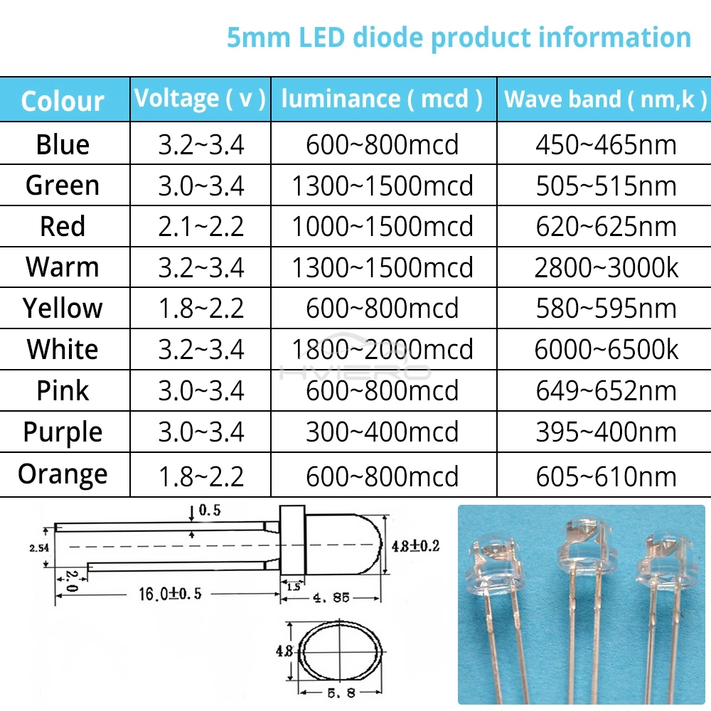 100/500 unidades de diodos emisores de luz LED SMD SMT de 5 mm, tipo sombrero de paja, blanco, verde, azul, amarillo, transparentes, brillantes, de ángulo amplio, para luces DIY
