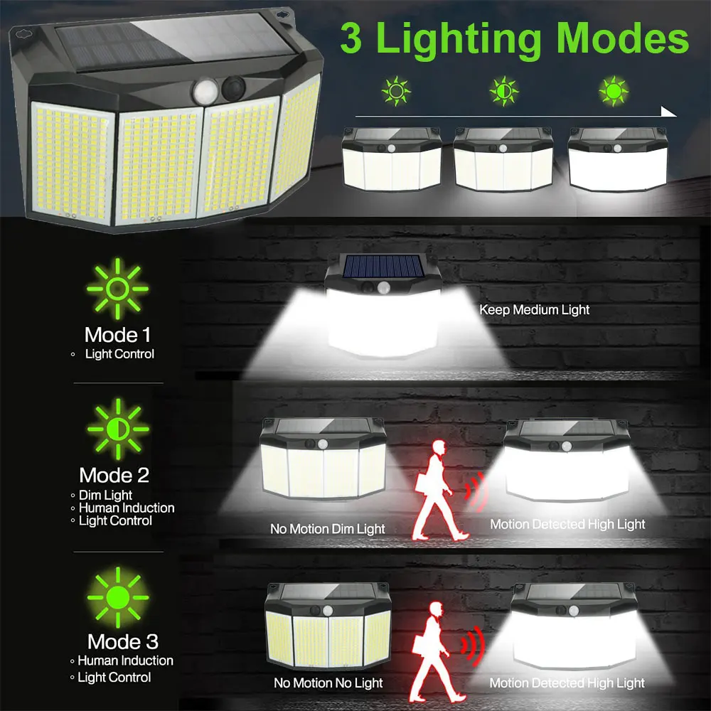 576 luces LED de energía Solar para exteriores, Sensor de movimiento, 3 modos, luces de inundación de seguridad impermeables para camino exterior, lámpara de jardín y garaje