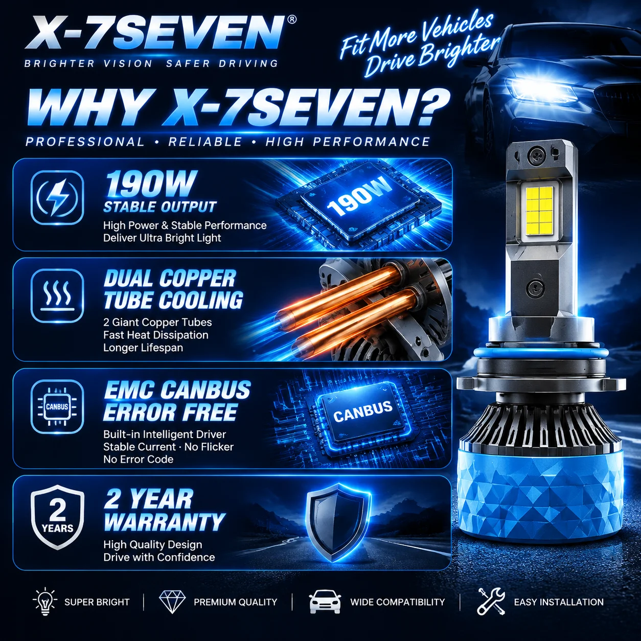 Bombilla LED para faros delanteros X-7SEVEN 190W 38000LM 6500K Súper Brillante H7 H11 H4 H13 9005 9006 Kit de Faros Delanteros CANBUS para Automóvil 2 Años de Garantía
