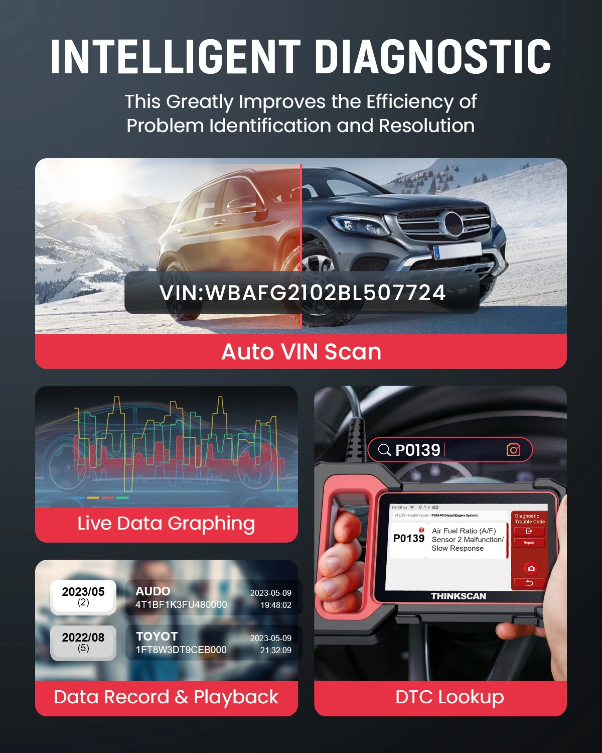 THINKCAR Thinkscan Plus S7 S6 S4 Obd2 Scanner voiture outils de Diagnostic Automotivo OBD Scanner bricolage outil de Diagnostic automatique lecteur de Code