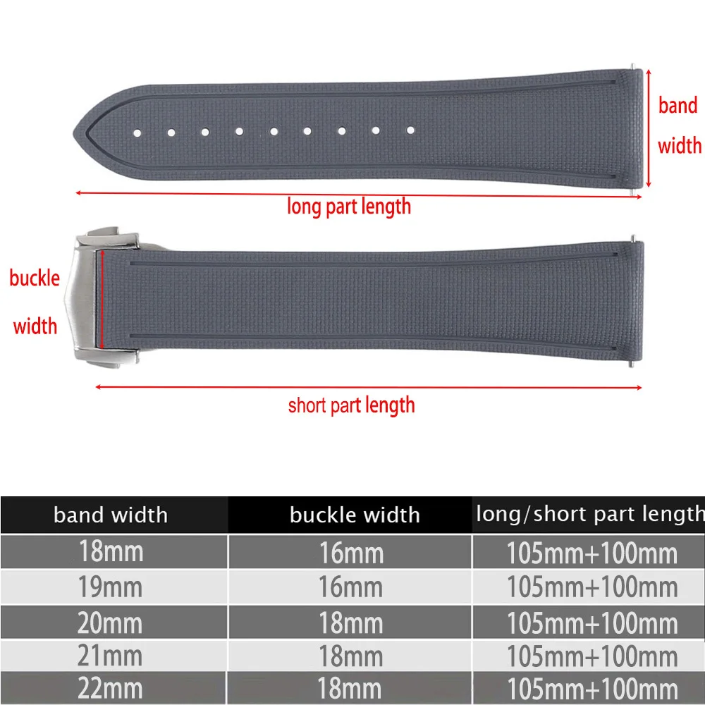 Correa de reloj de caucho FKM de 18mm, 19mm, 20mm, 21mm, 22mm con hebilla desplegable de liberación rápida, tipo lona, impermeable