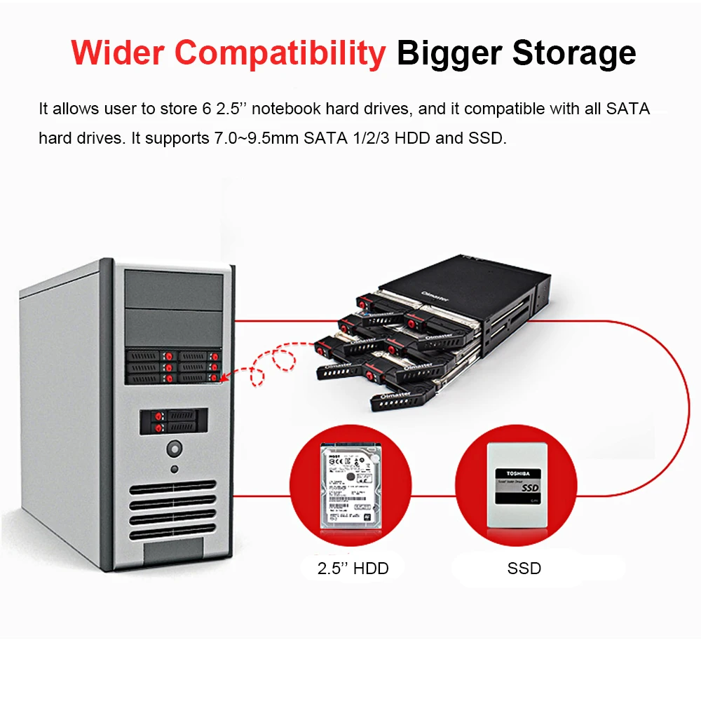 OImaster-platino móvil de 6 bahías, compatible con disco duro SATA HDD SSD de 2,5 pulgadas con ventilador de refrigeración, casillero, transmisión de 6Gbps de intercambio en caliente