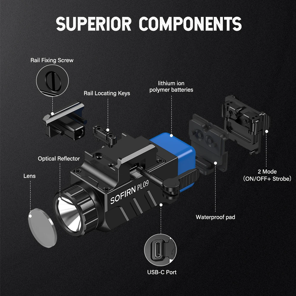 Linterna Táctica SOFIRN PL09 con Luz LED SST40 de 1600lm, Recargable, Ligera, de Alto Lumen con Modo Estroboscópico
