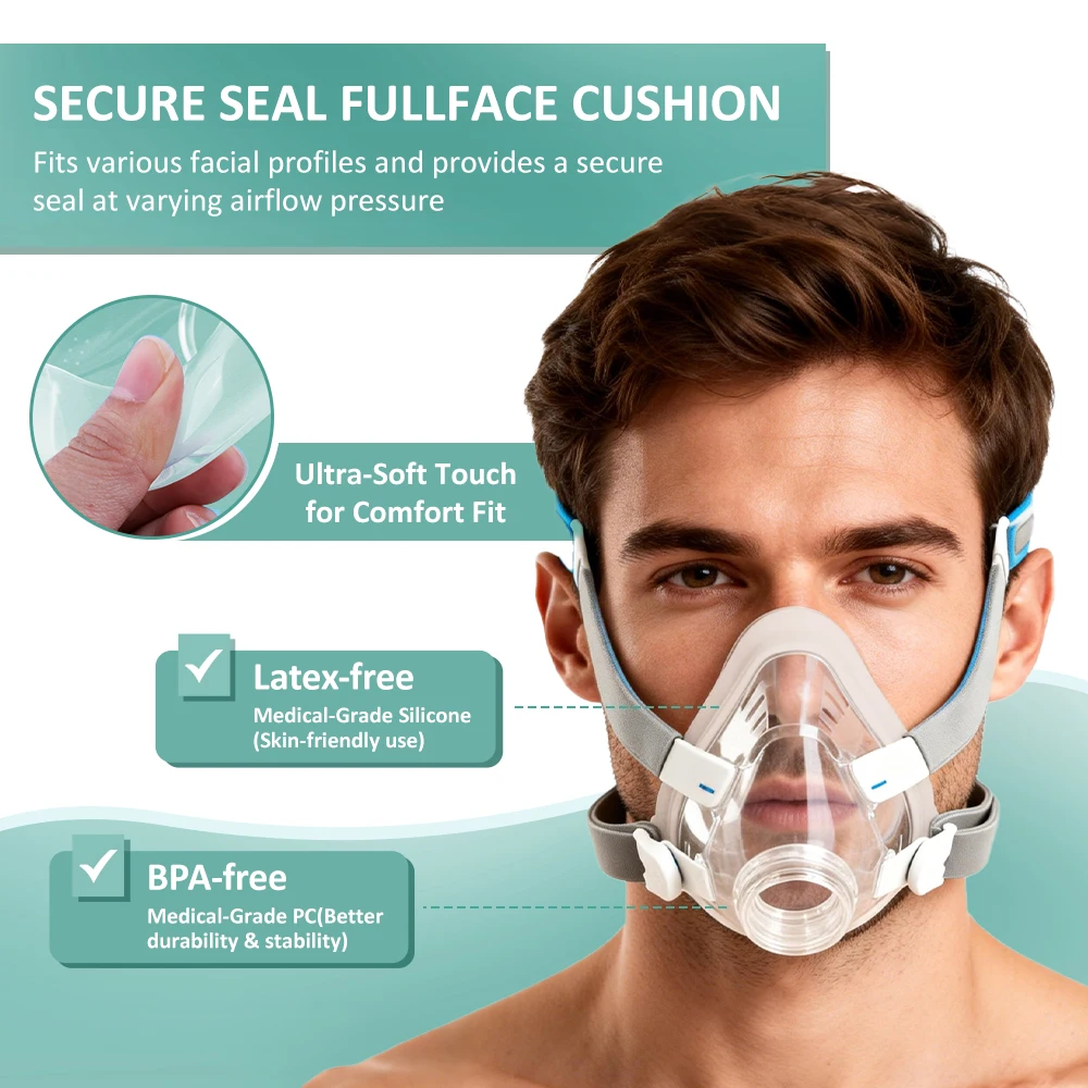 1 pieza de almohadilla de silicona de repuesto para mascarilla facial completa AirFit F20, tamaños S/M/L, sellado suave y ajuste ceñido, compatible con mascarillas faciales completas.