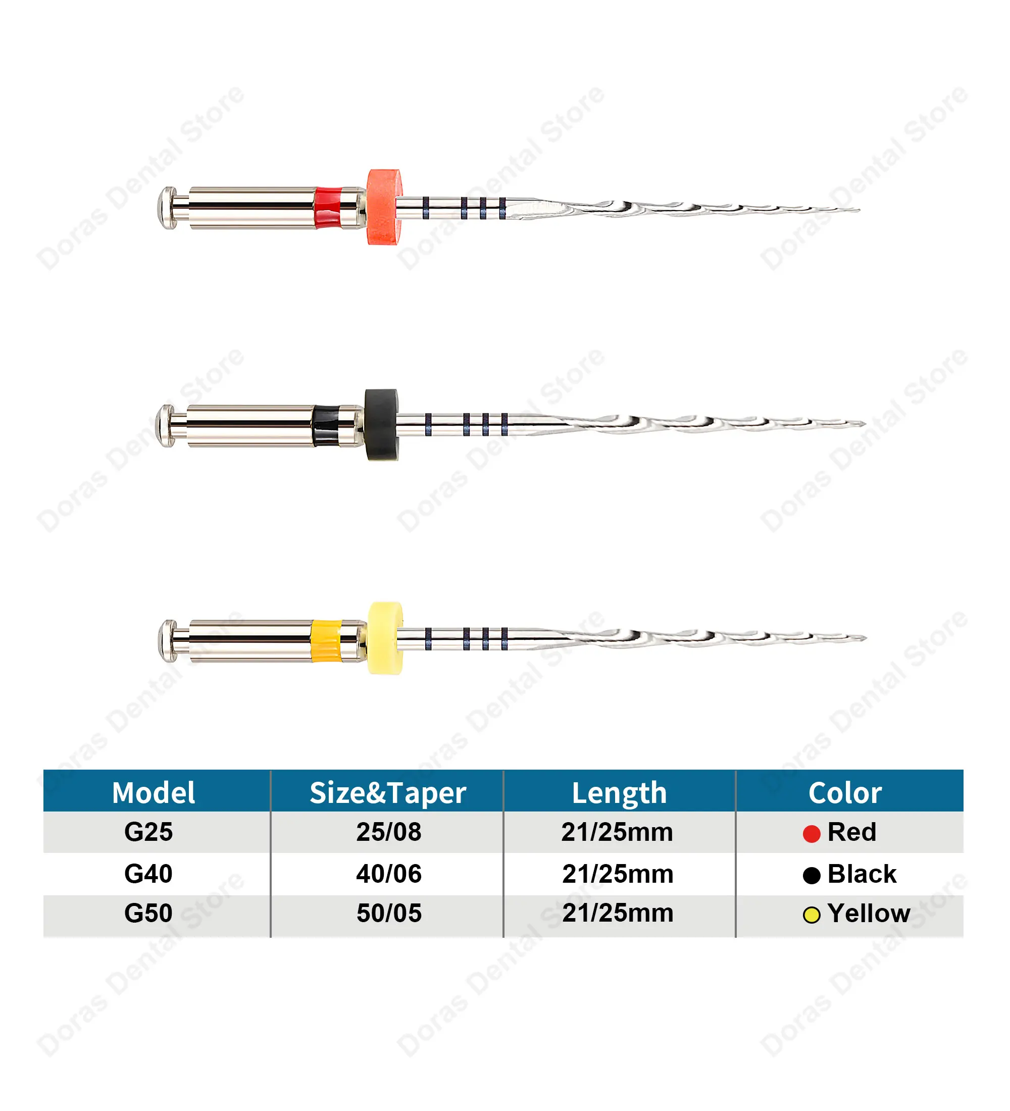 Sistema de Instrumentos Dentales Glin, Limas Rotatorias Recíprocas Simples, Materiales de Endodoncia, Limas para Conducto Radicular 25mm G25 G40 G50