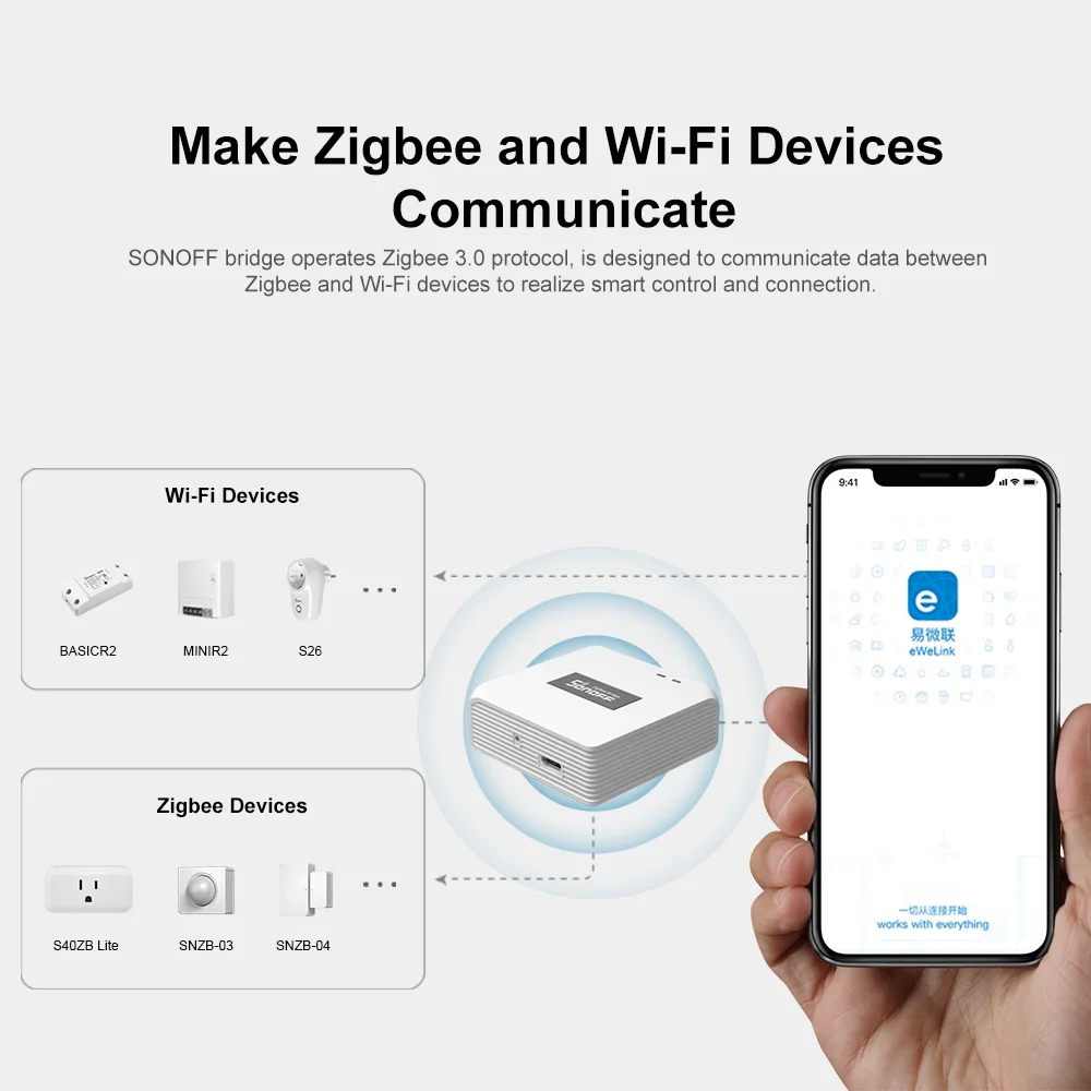 SONOFF ZB Bridge-P Zigbee Bridge Pro, Gateway Inteligente Zigbee 3.0, Compatible con Múltiples Modos, Control Remoto de 128 Dispositivos, Alexa, Google Home