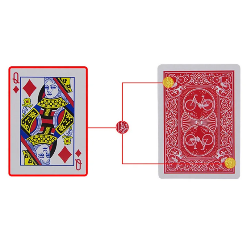 Cartas de Póker con Marca Secreta, Cartas de Juego Transparentes, Juguetes de Magia, Trucos de Magia Simples Pero Inesperados, Magia del Póker, Accesorios de Magia, Comprar Ahora