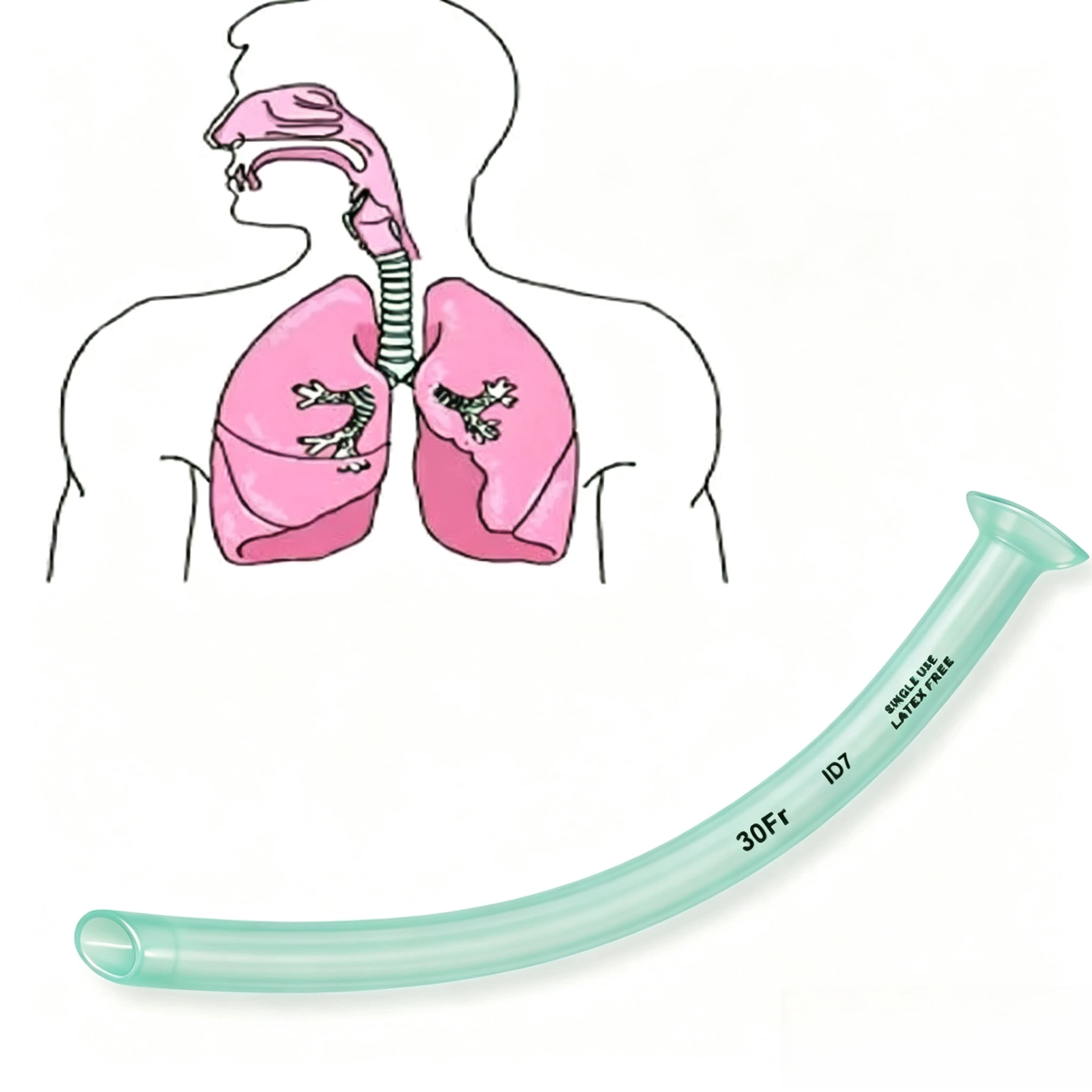 1 pieza de cánula nasal de alto flujo, tubo de oxígeno, vía aérea nasofaringea, tubo respiratorio de emergencia para primeros auxilios.