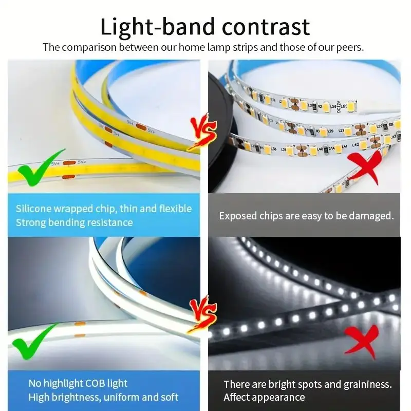 Tira de luces COB LED, atenuador táctil, cinta de diodo Flexible, 5V, USB, iluminación interior lineal, lámpara para habitación, bricolaje, TV, espejo, retroiluminación, decoración de pared