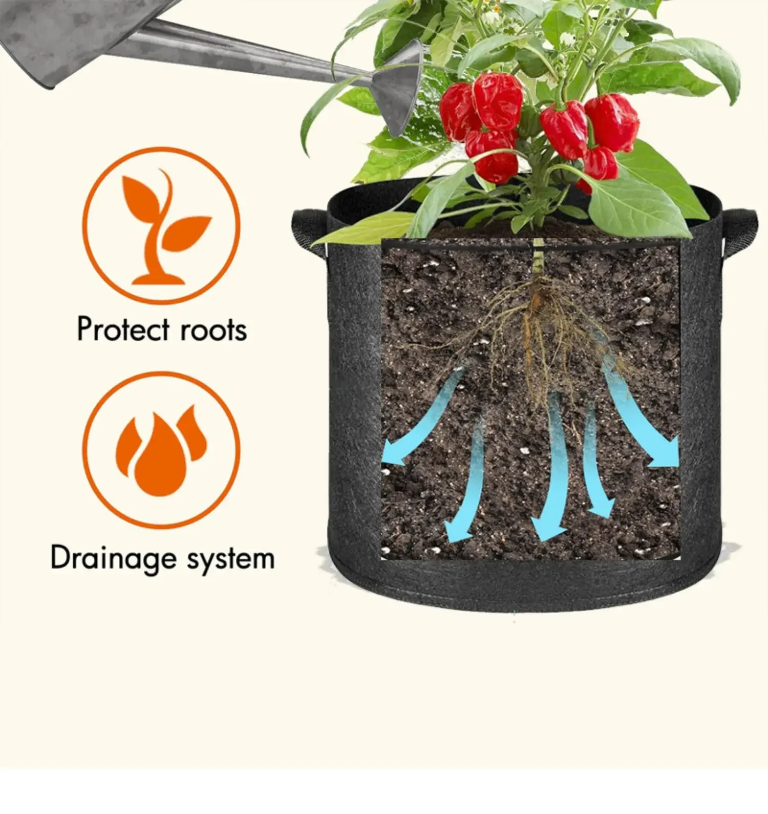 Paquete de 5 bolsas de cultivo/macetas de tela de navegación con asas (capacidades disponibles: 3 galones, 4 galones, 5 galones, 7 galones, 30 galones)