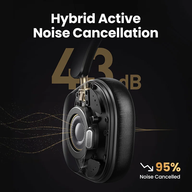 UGREEN Max5c auriculares inalámbricos Bluetooth ANC 43dB cancelación activa de ruido alta resolución LDAC 75H auriculares de Audio espacial