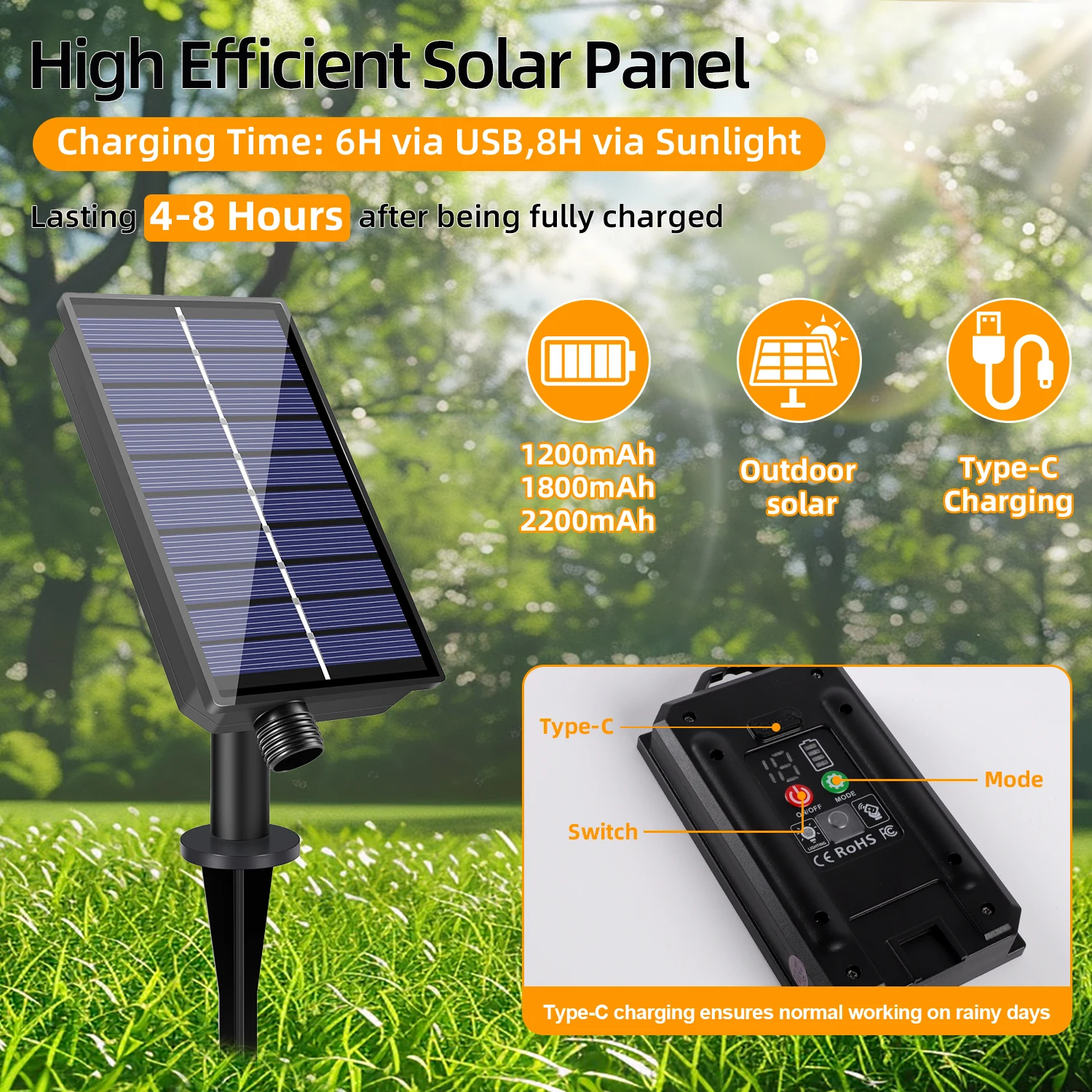 Guirnalda de luces Led con forma de globo Solar G40, luces colgantes solares inastillables impermeables para exteriores, decoración de bistró y patio trasero