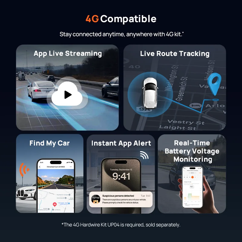 70mai Dash Cam 4K M800 eMMC 128GB HDR GPS incorporado ADAS 24H Monitor de estacionamiento LTE 4G Compatible con Control de voz coche DVR 70mai M800