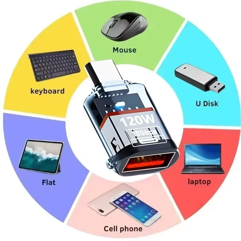Adaptador USB 3,2 a tipo C de carga rápida de 120W OTG 10GB transferencia de Audio de datos de alta velocidad para PC tableta Xiaomi Huawei convertidor USB C