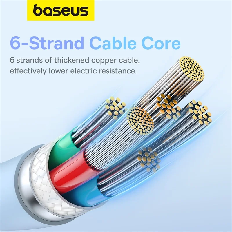 Cable Baseus PD 100W USB C a USB tipo C para Macbook Cable de carga rápida para iPhone 16 15 Cable tipo C para Xiaomi