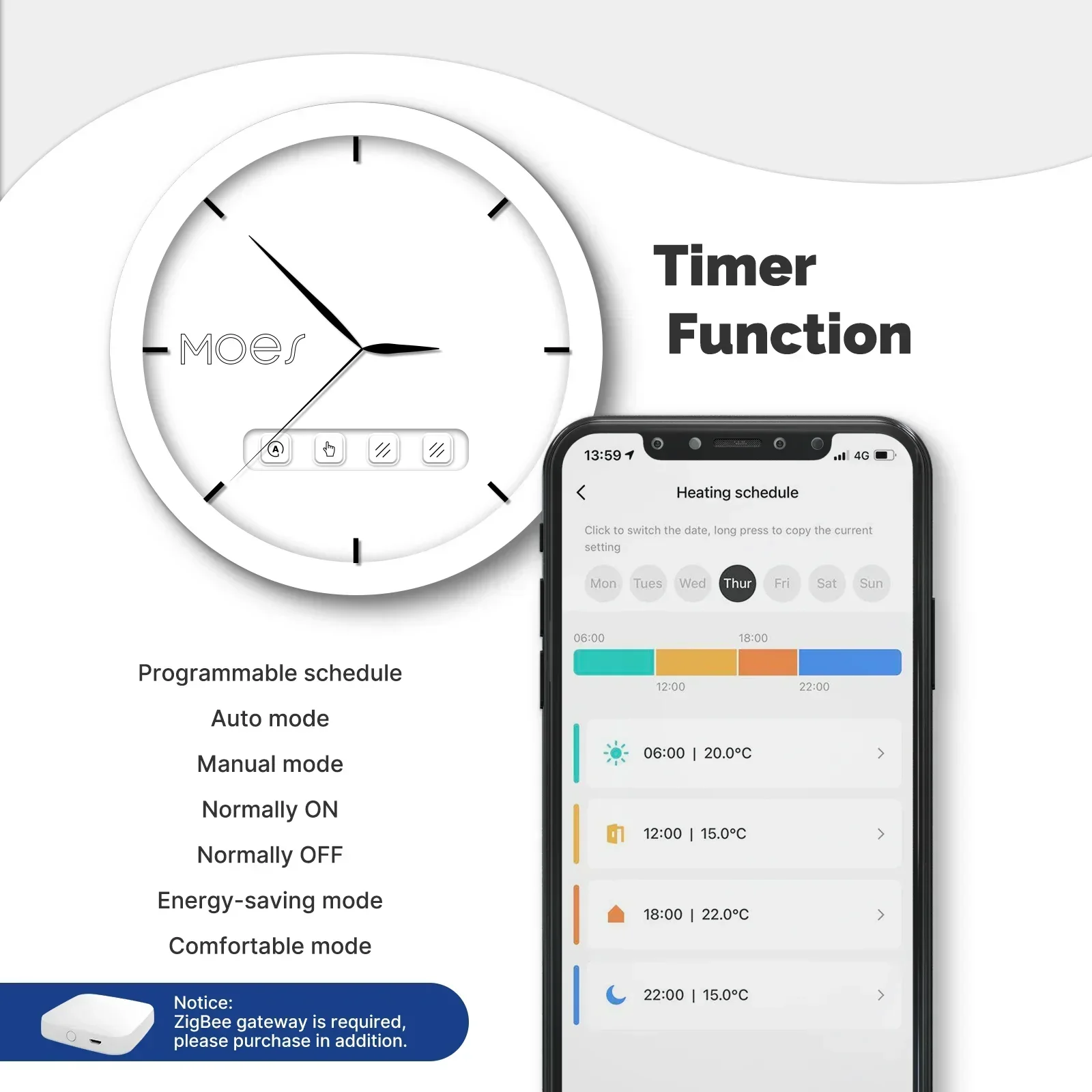 MOES-válvula termostática inteligente para radiador, Wifi/Zigbee, aplicación remota programable TRV, controlador de temperatura, compatible con Alexa y Google Home
