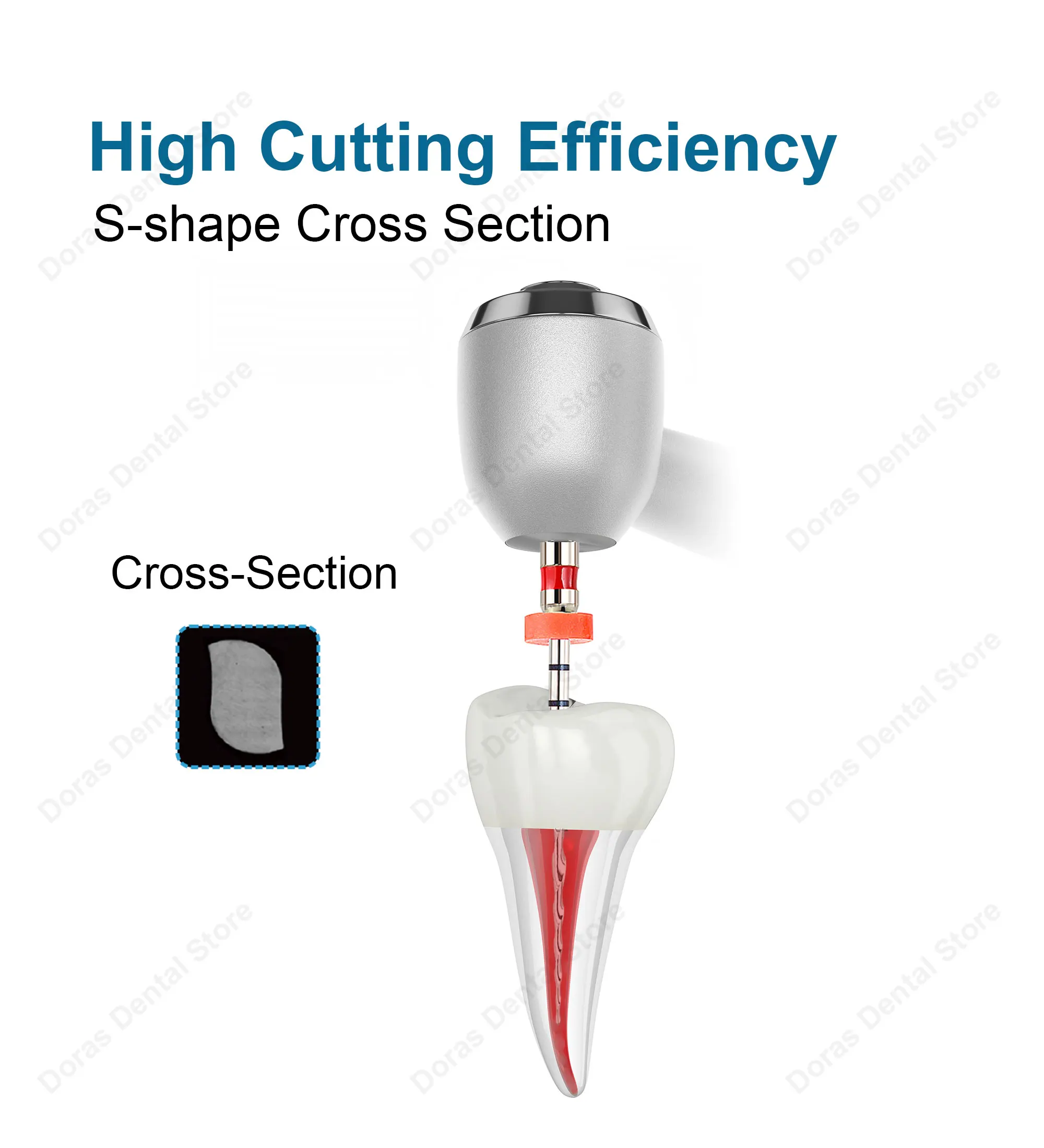 Sistema de Instrumentos Dentales Glin, Limas Rotatorias Recíprocas Simples, Materiales de Endodoncia, Limas para Conducto Radicular 25mm G25 G40 G50