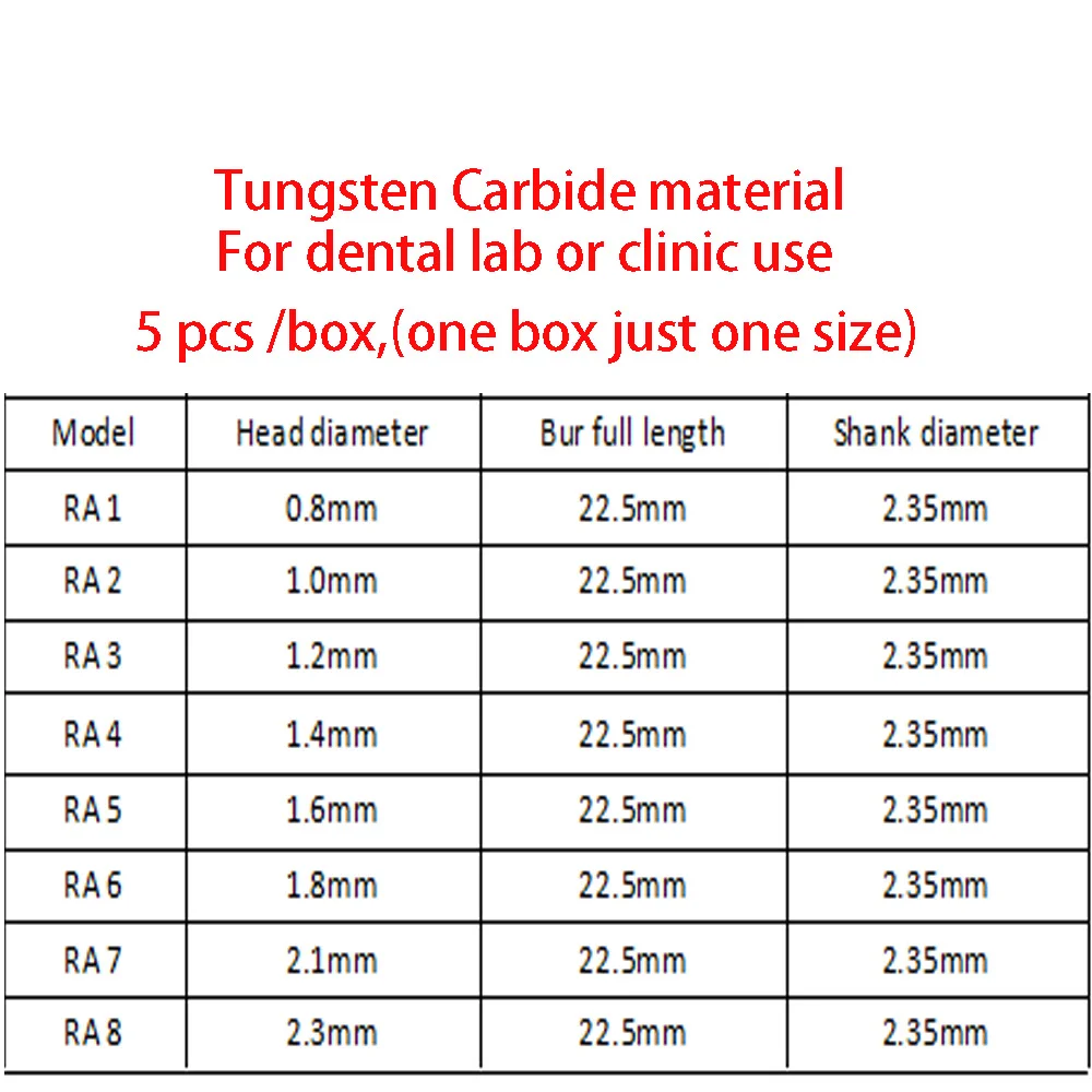 Fresas dentales de carburo de tungsteno, serie RA redonda de baja velocidad para laboratorio Dental o clínica, vástago de diámetro = 2,35mm de longitud = 22,5 m, 5 unids/lote por caja
