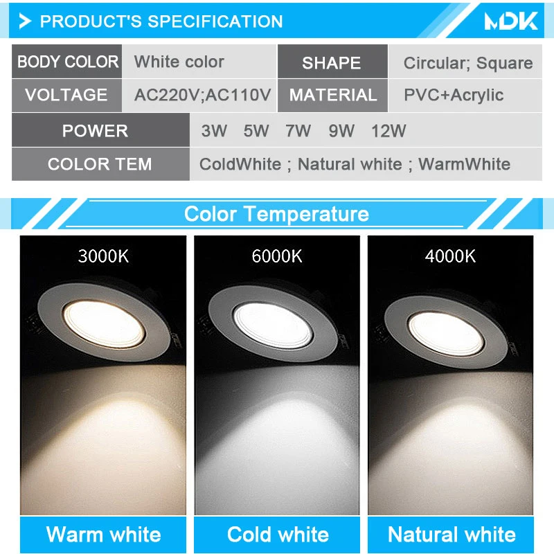 Luz LED empotrada en el techo, focos de luz de techo con ángulo ajustable, 3W, 5W, 7W, 9W, 12W, iluminación interior giratoria AC220V 110V
