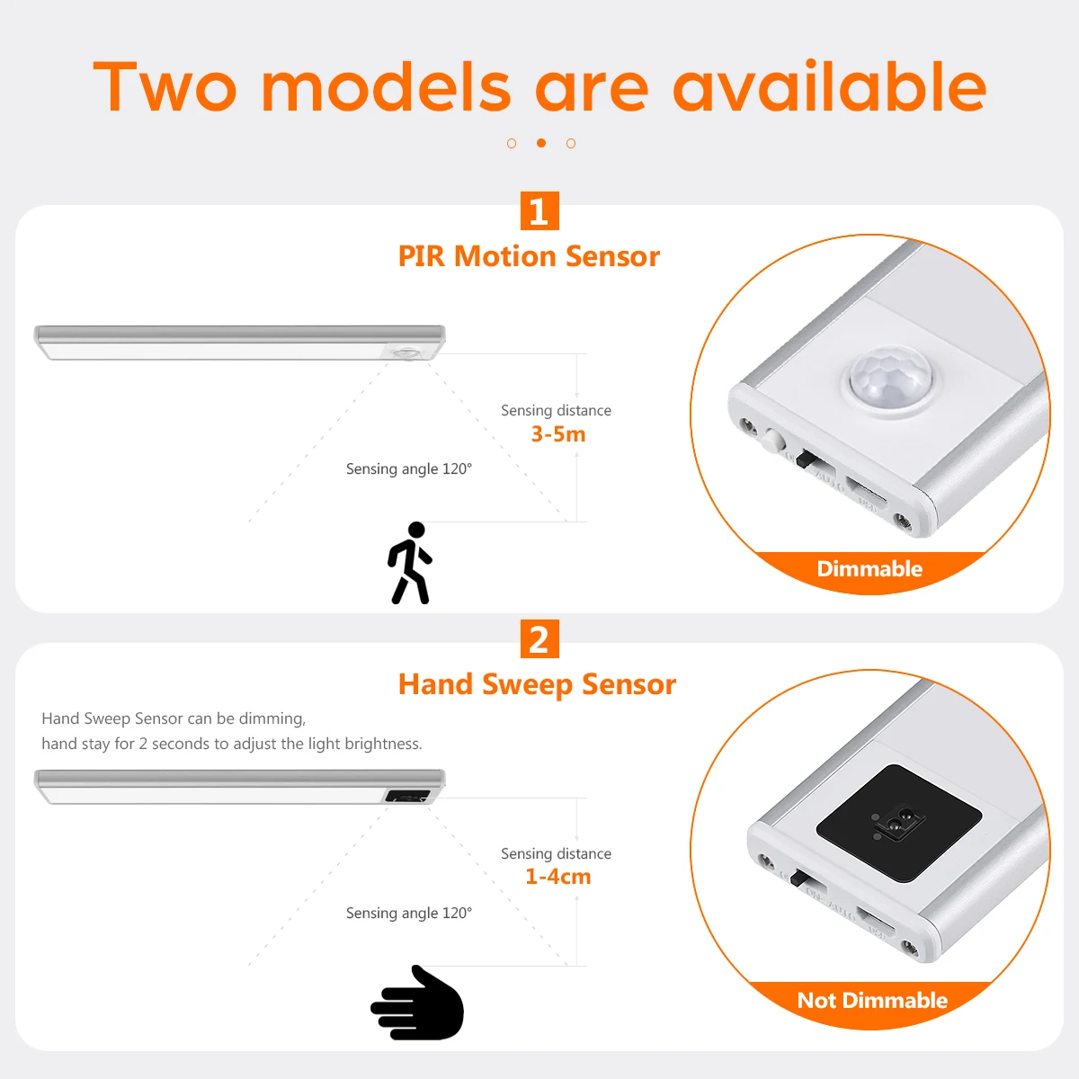 Luz LED Ultrafina para Gabinete con Sensor de Movimiento PIR/Control por Gestos, Lámpara de Cocina Recargable de Aluminio, Iluminación Nocturna Portátil