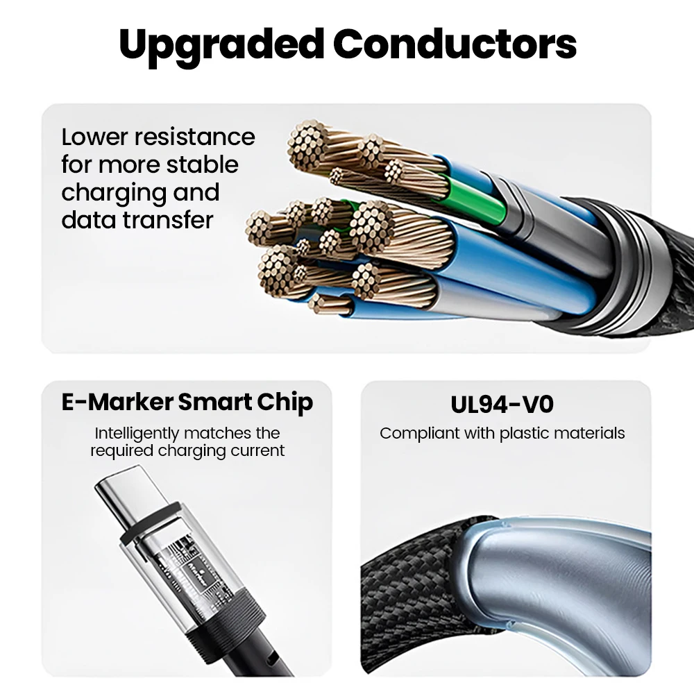 PD 3,1 240W tipo C a tipo C Cable 15CM 20CM Cable corto carga rápida para iPhone 15 16 17 Samsung portátiles iPad banco de energía USB C