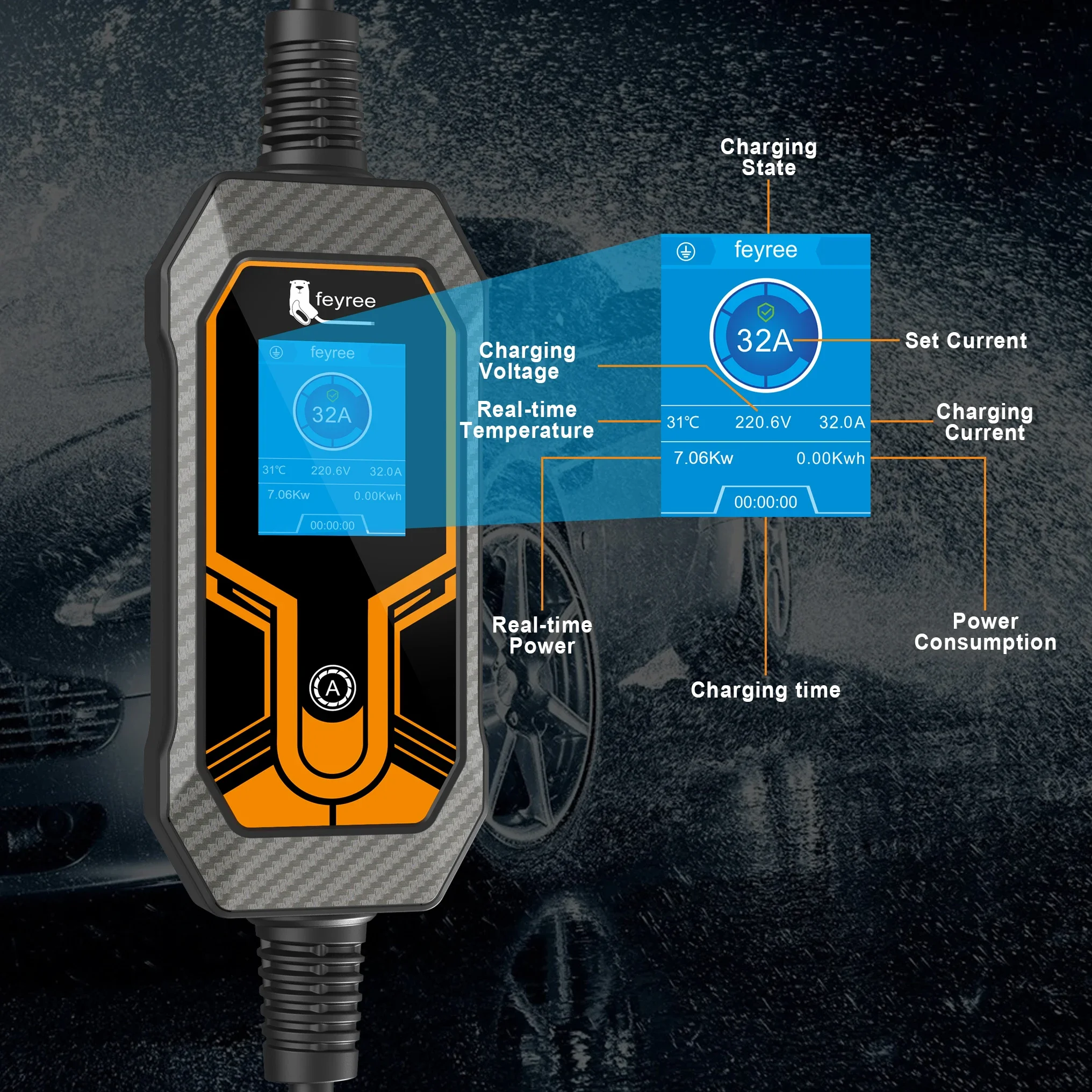 Cargador Portátil para Vehículos Eléctricos Feyree, Tipo 1 J1772, 7KW, 32A, Monofásico, con Enchufe CEE, Caja de Carga EVSE para Coche Eléctrico, Cable de 5m
