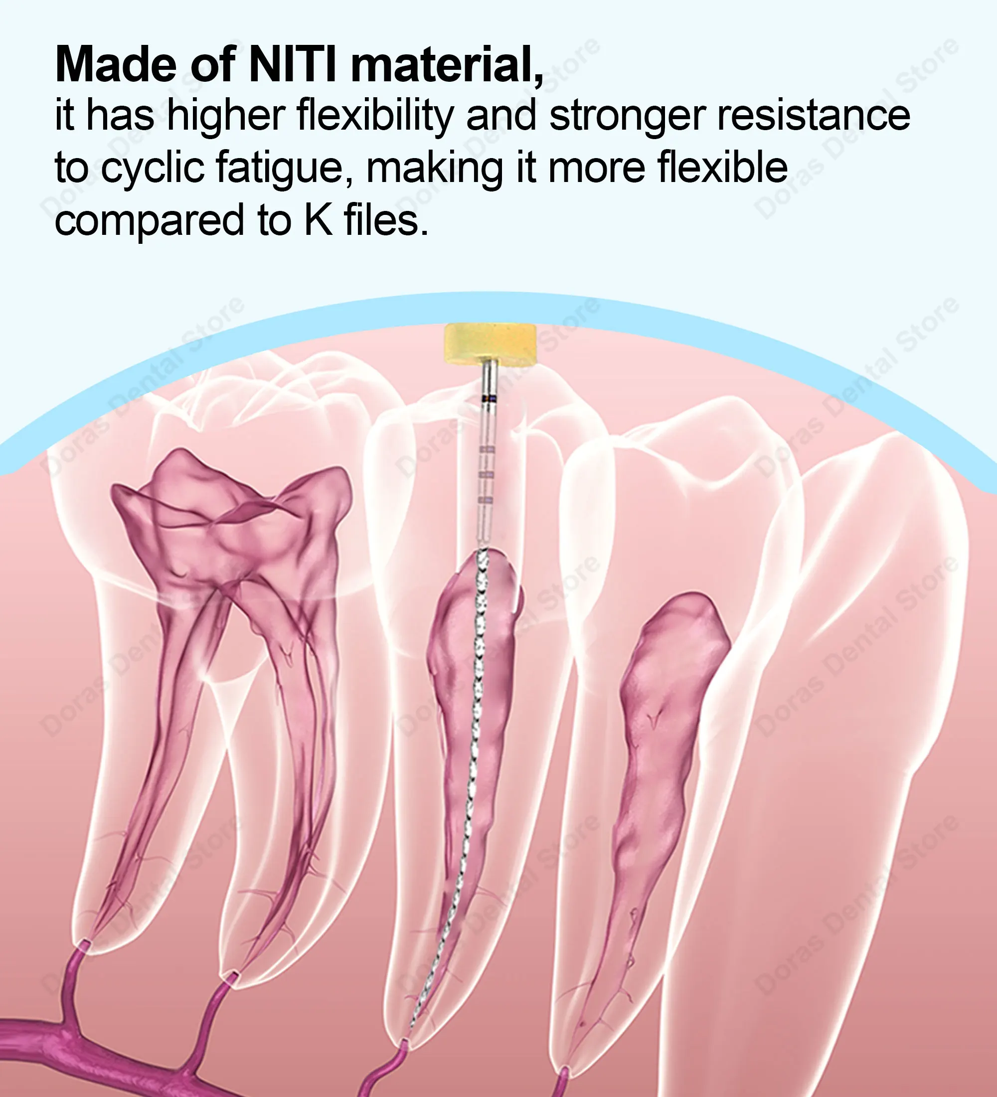 6 unidades de instrumentos dentales para blanqueamiento dental, limas rotatorias endodónticas, limas para motor endodóntico, limas Path Glide para dentistas