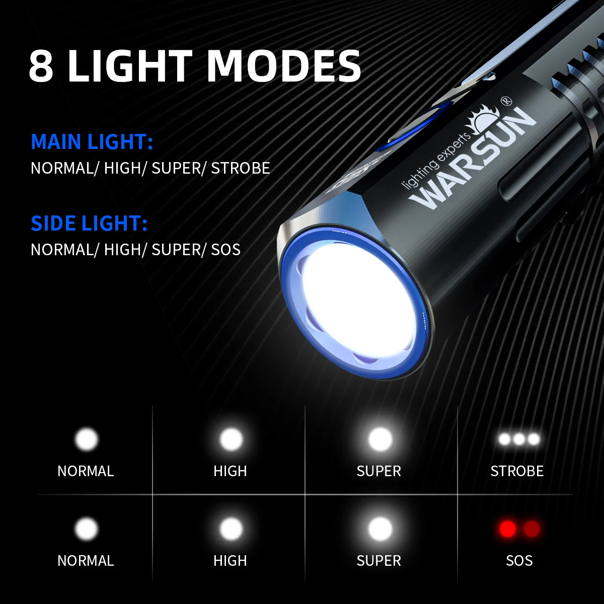 Warsun al aire libre 2000 Lm emergencia pequeña portátil táctica tipo C linterna recargable 18650 litio COB LED Magent linterna