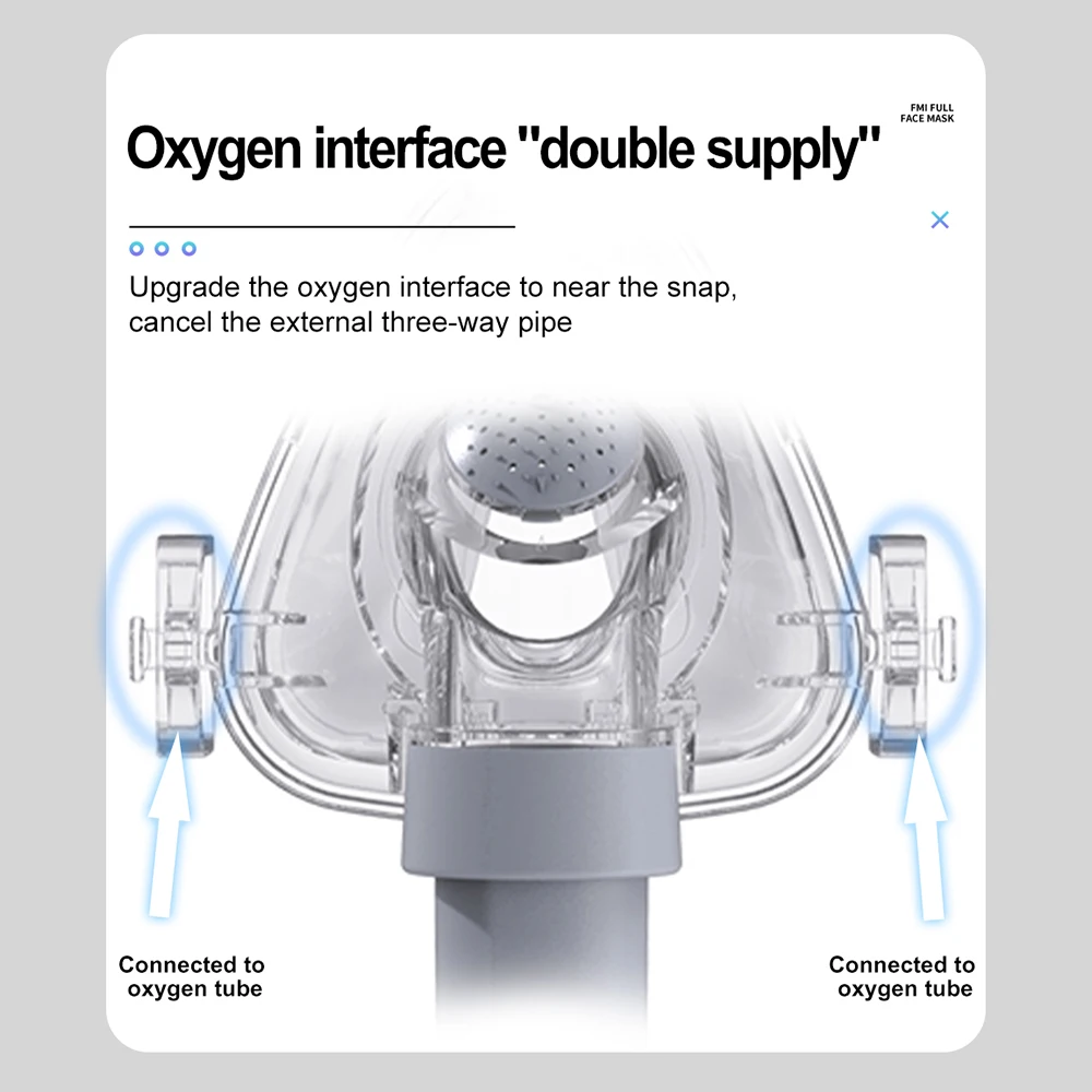 Resoxy CPAP Mascarilla nasal con casco Mascarilla nasal ligera Cpap Material de silicona Mascarilla nasal cómoda para CPAP automático Apnea de ronquidos durante el sueño