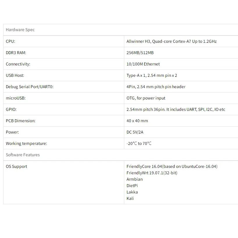 NanoPi Neo v1.4 (512M) y Disipador de Calor, YoungSunTek Allwinner H3 Quad Cortex-A7, 1.2GHz, OpenWRT, Ubuntu Linux, Armbian, DietPi, Kali