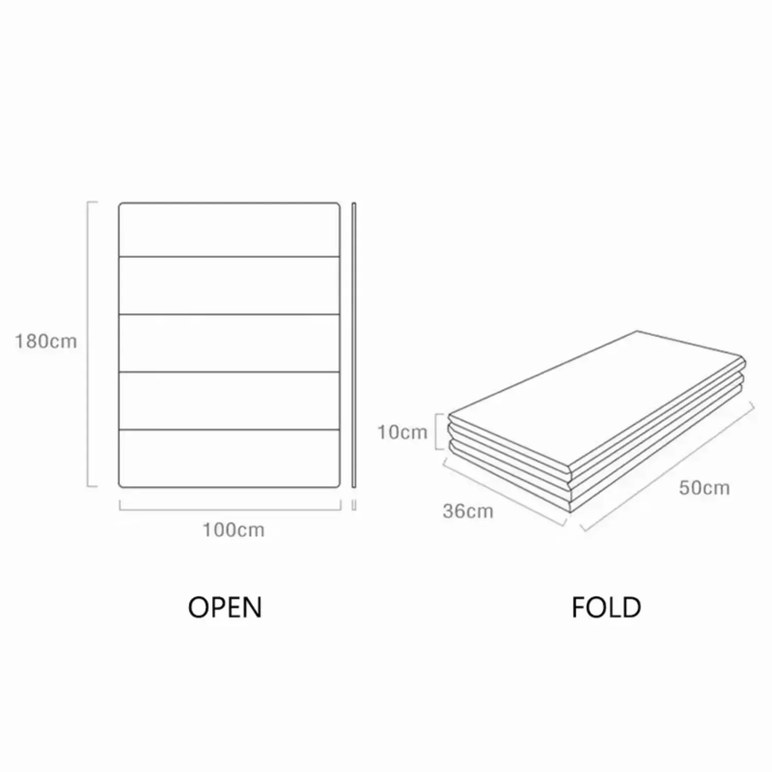 Alfombra grande plegable para juegos de bebés, alfombra protectora antideslizante con estampado de doble cara para actividades, estera de juguete educativo para niños, oferta especial