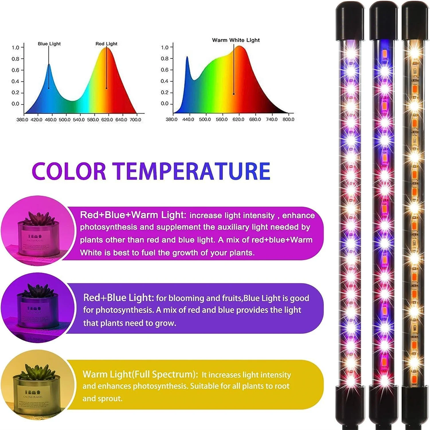 Phytolamp de luz LED USB de 3 colores para plantas con Control, luces Fitolamp de espectro completo, lámpara Phyto con Clip para plántulas de flores para el hogar