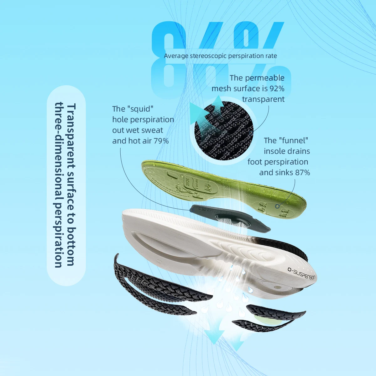 ONEMIX, nuevas zapatillas de correr acolchadas para hombres, corredores pesados adecuados con cordones, zapatillas deportivas antideslizantes para mujeres, zapatillas deportivas para exteriores para hombres