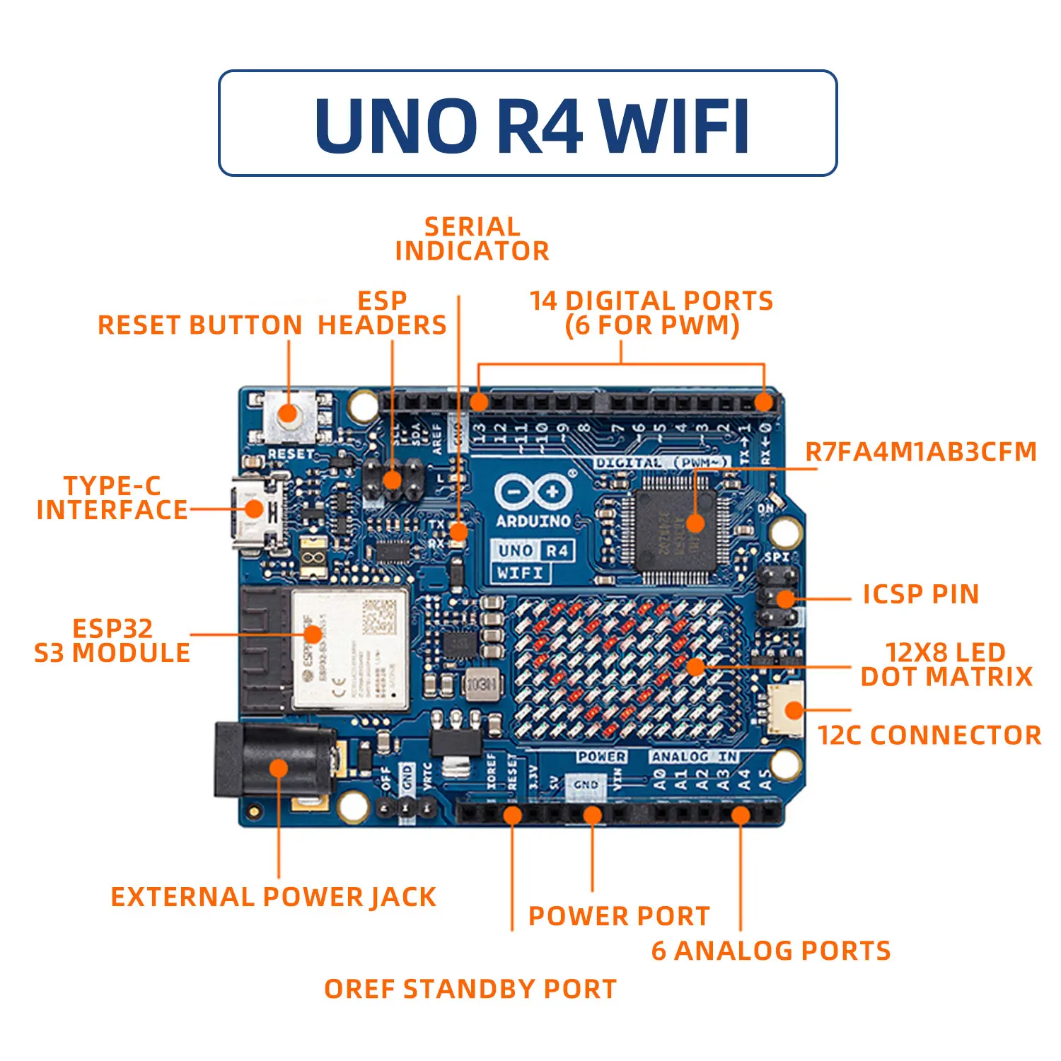 Kit de aprendizaje vivo IOT inteligente Kidsbits + 60 proyectos para programación WIFI Arduino UNO R4 con Tutorial de idioma Arduino C