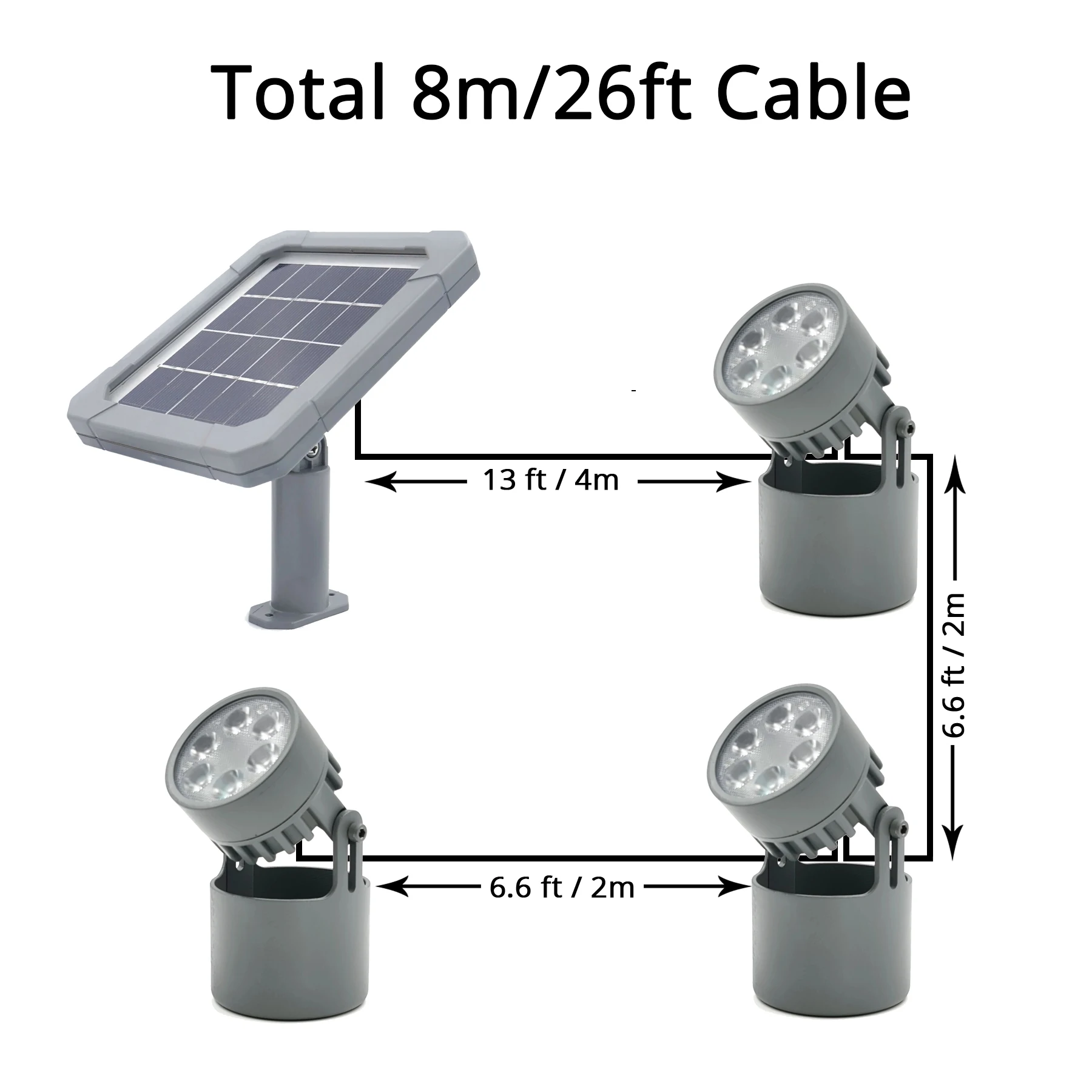 Luz Solar sumergible subacuática para estanque, foco Solar anfibio IP68, lámpara de paisaje para exteriores, encendido/apagado automático para jardín