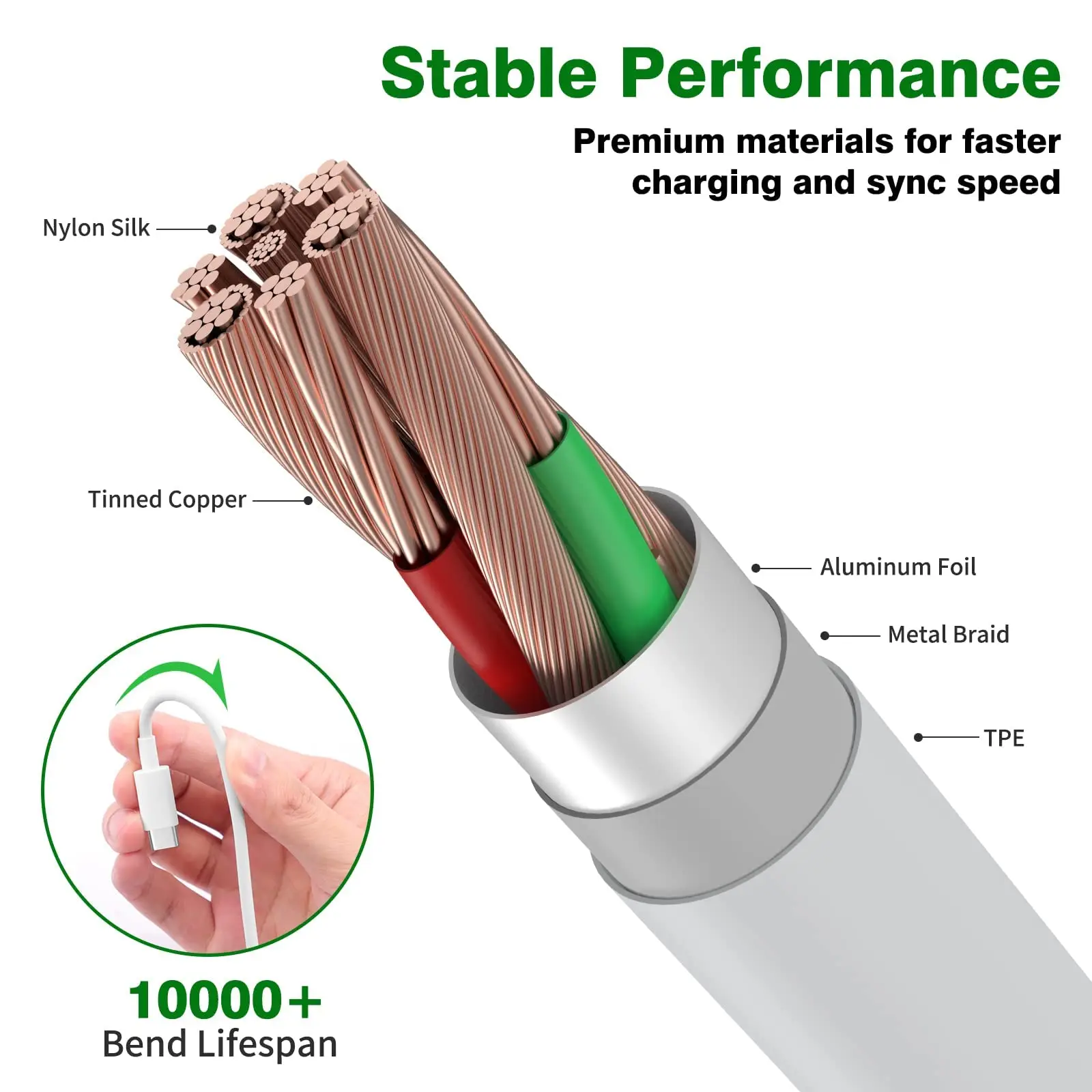 Cable USB tipo C Original de 120W, Cable de carga rápida Turbo 6A para Xiaomi Mi 14 Ultra 13 12T Poco X6 Pro Redmi Note 13 12 11 Pro K70