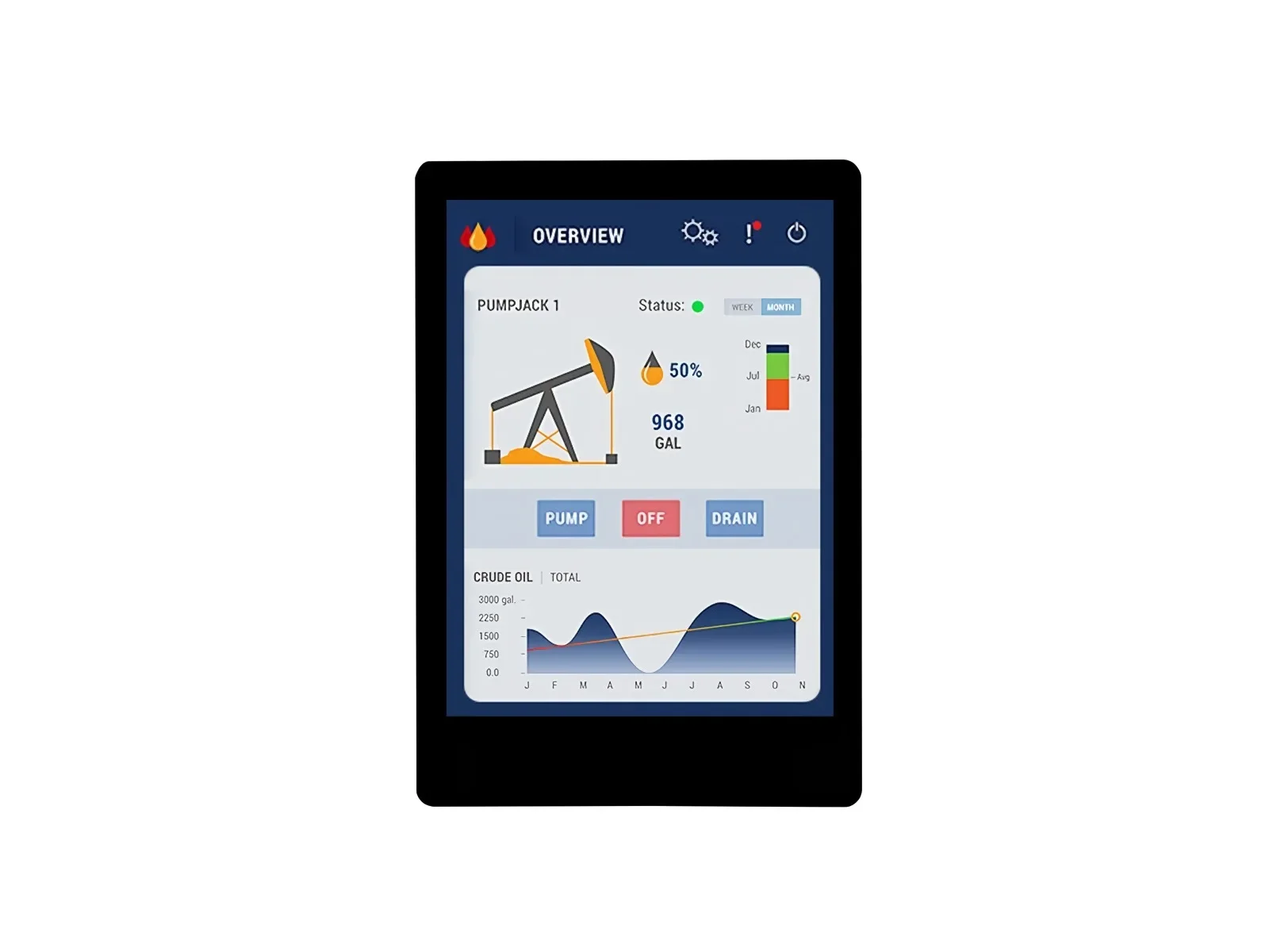 Waveshare ESP32-S3 Placa de desarrollo de pantalla táctil IPS de 2,8 pulgadas pantalla táctil de 5 puntos 240x320 compatible con WiFi Bluetooth HMI/LVGL GUI