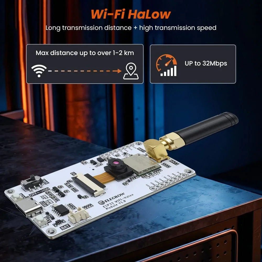 Módulo Elecrow ESP32 Wi-Fi HaLow con cámara de 2MP |   32Mbps de Alta Velocidad |   Transmisión de Larga Distancia-915MHz