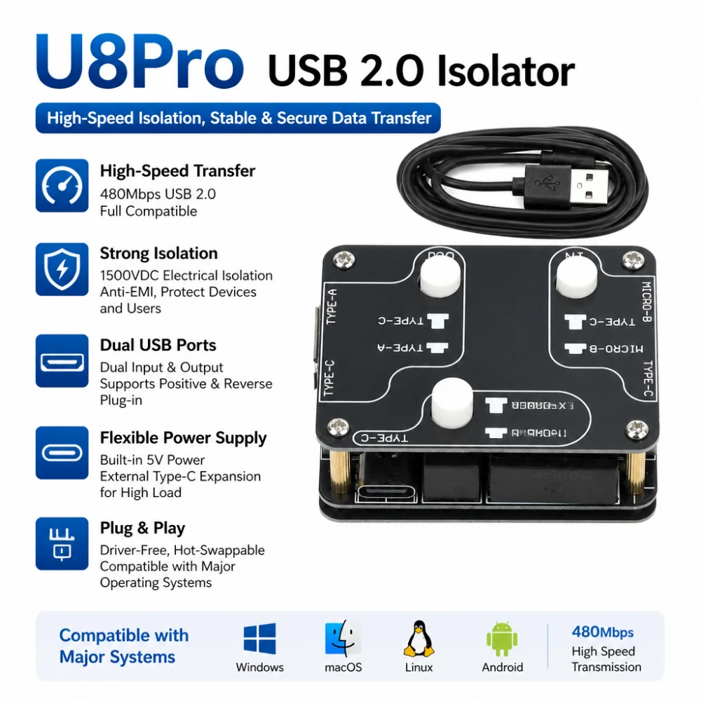 Aislador de alta velocidad U8Pro USB 2,0, módulo de aislamiento DC 1500V, filtro de reducción de ruido de Audio de 480 Mbps